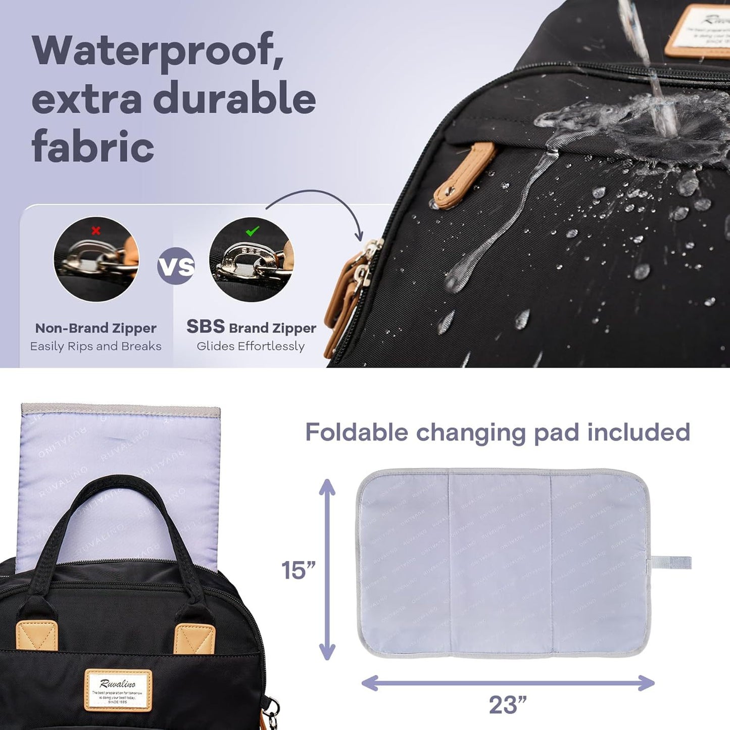 Multi-Functional Waterproof Travel Bag